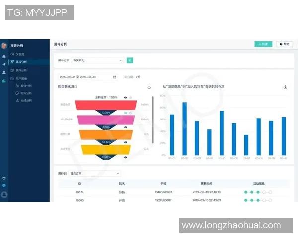 篮网能否冲击金球奖全面数据对比分析深度解读