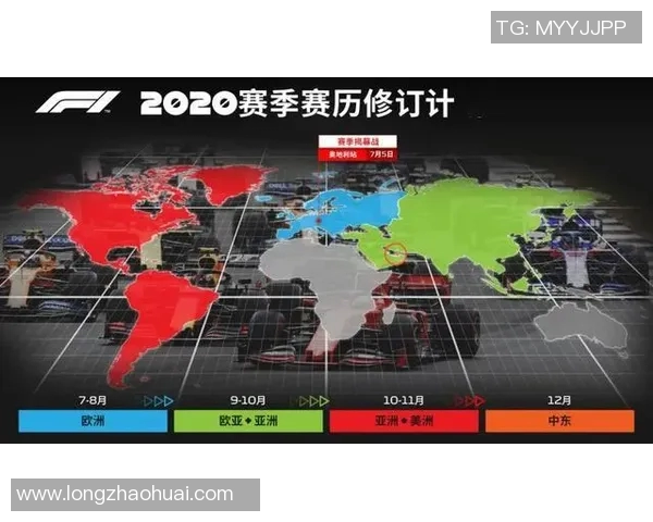 F1赛车赛季气象条件对比赛成绩的影响及其相关性分析 F1赛车赛季气象条件对比赛成绩的影响及其相关性分析