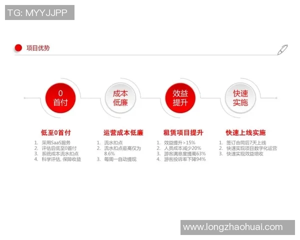 体育赛事商业版权争议加剧各方角力市场秩序与合作模式受关注