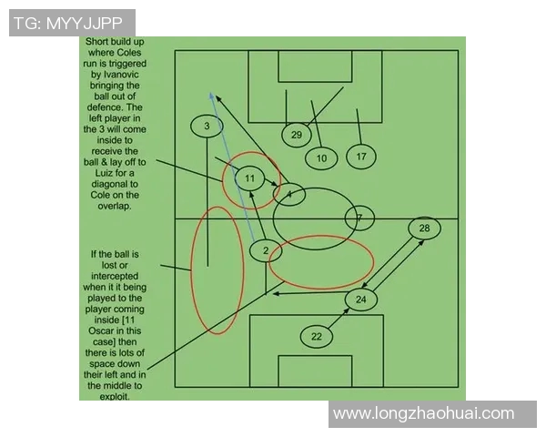 数据揭示：战术解析本赛季表现起伏不定