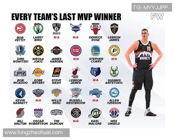 技术统计：MVP近5场表现一览