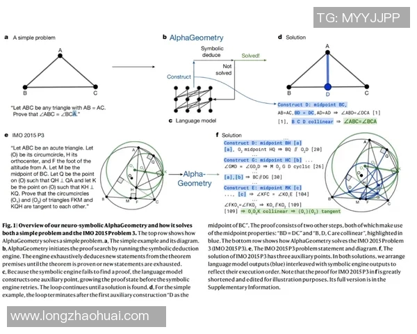 预测：维尼修斯胜率几何？数据模型告诉你答案