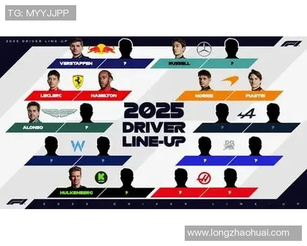 F1赛季赛道特性与车队策略调整对比赛结果的影响分析